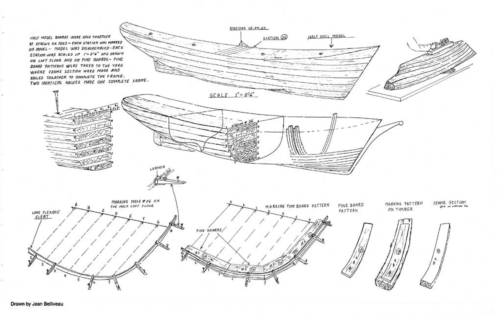 Half-hull model and lofting plans, drawn by Jean Belliveau