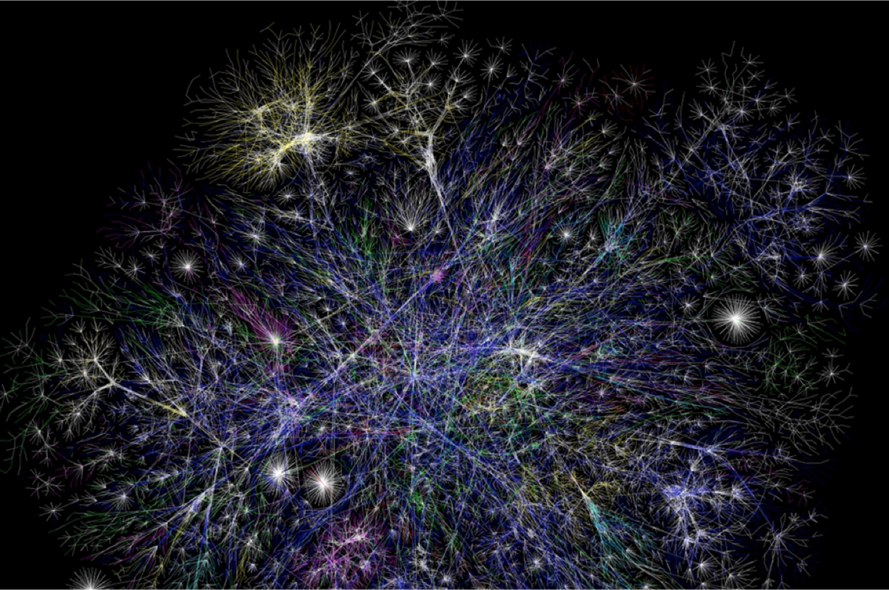 A map of the internet, nodes and connections